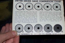 LL87/09 energy auditor uses the DWYER Smoke Gage Comparison chart to determine boiler's combustion efficiency and make recommendations to save energy and money. © 2015 IntelliGreen Partners LLC