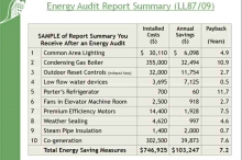 LL87/09 energy auditor will often recommend 10 or more energy efficiency conservation measures with quick paybacks that can save you energy and money.  © 2015 IntelliGreen Partners LLC